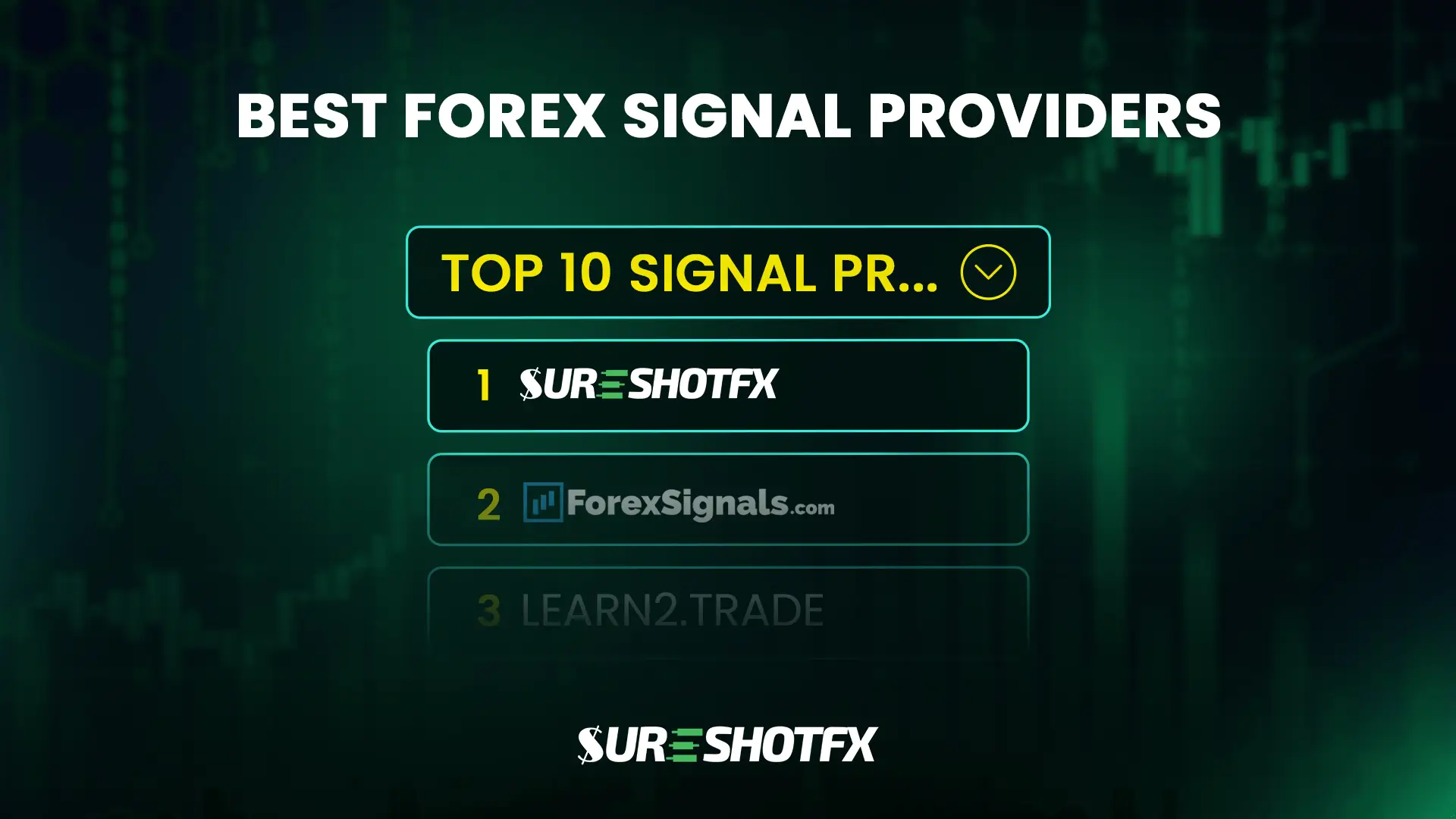 Finding Forex Trading Signal Services That Are Very Profitable