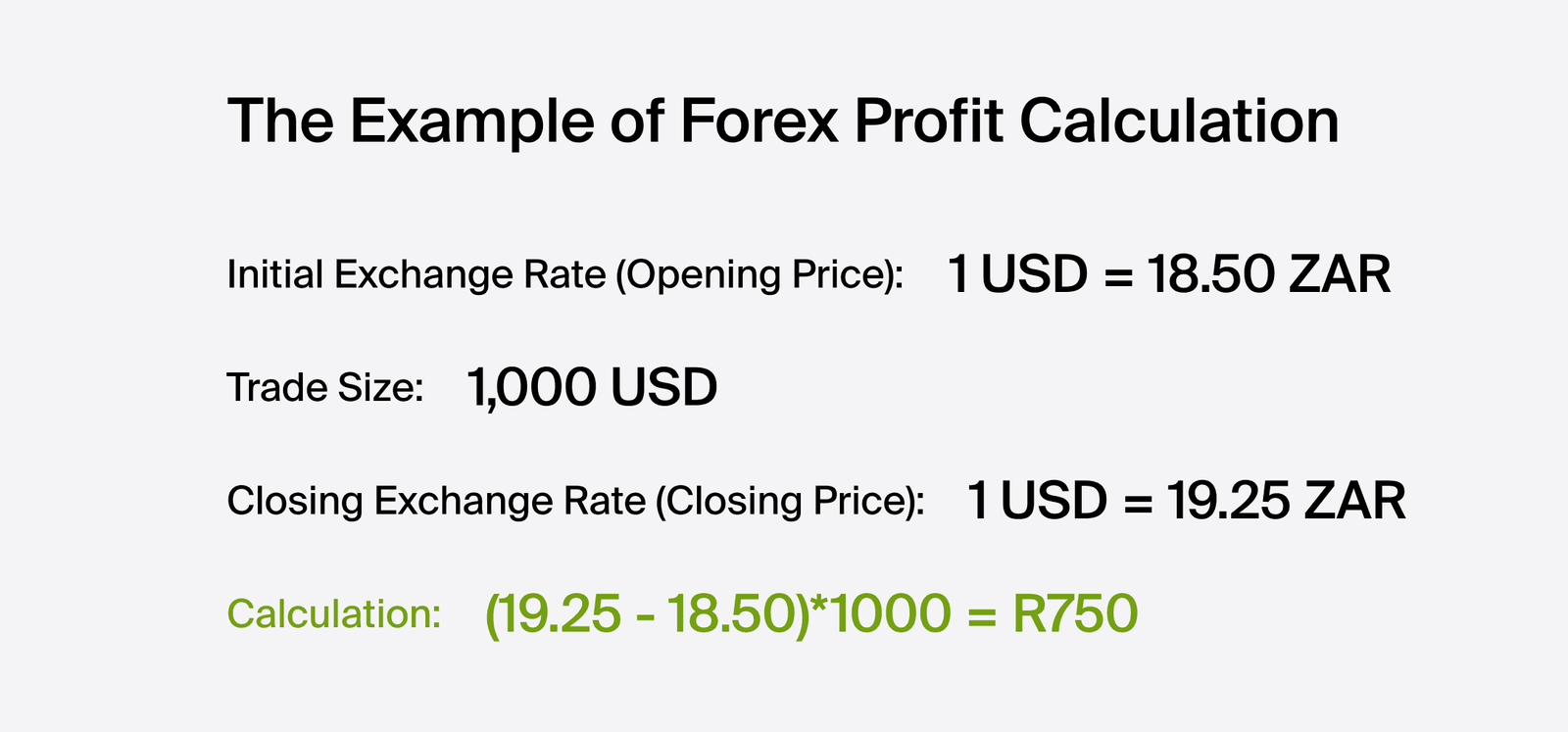 How to Get Profit from Forex